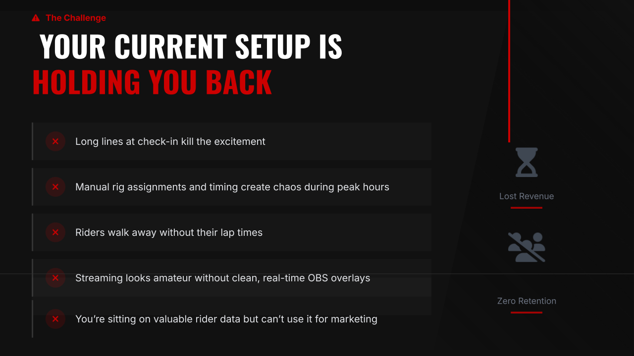 Common sim center pain points